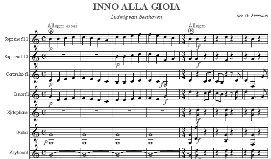 innoallagioia1