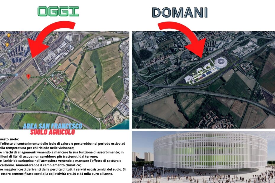 Area San Francescco - Suolo Agricolo - Situazione Oggi e Situazione Domani