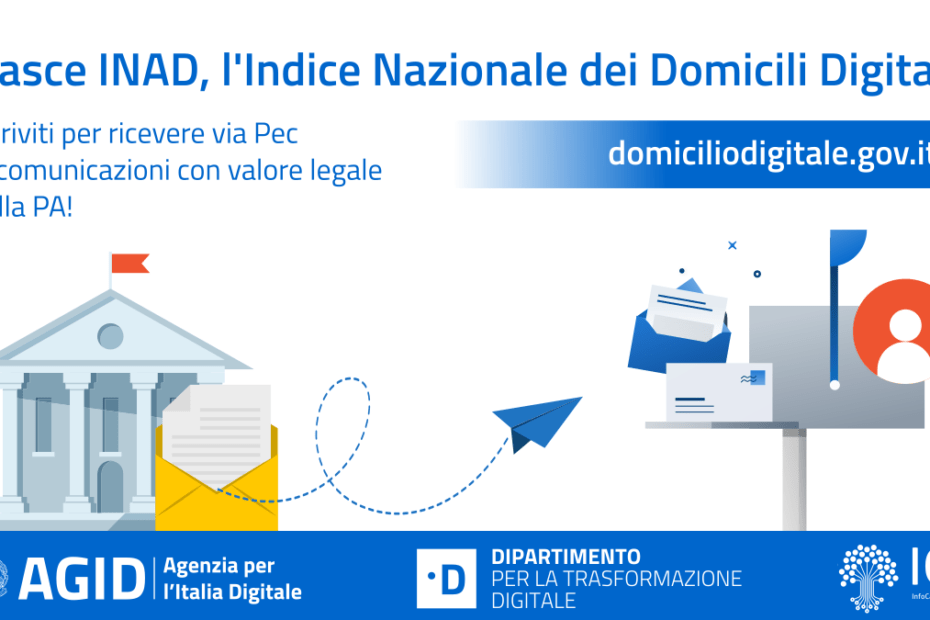 INAD Indice Nazionale dei Domicili Digitali