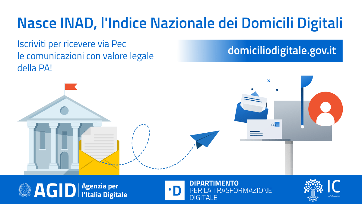 INAD Indice Nazionale dei Domicili Digitali