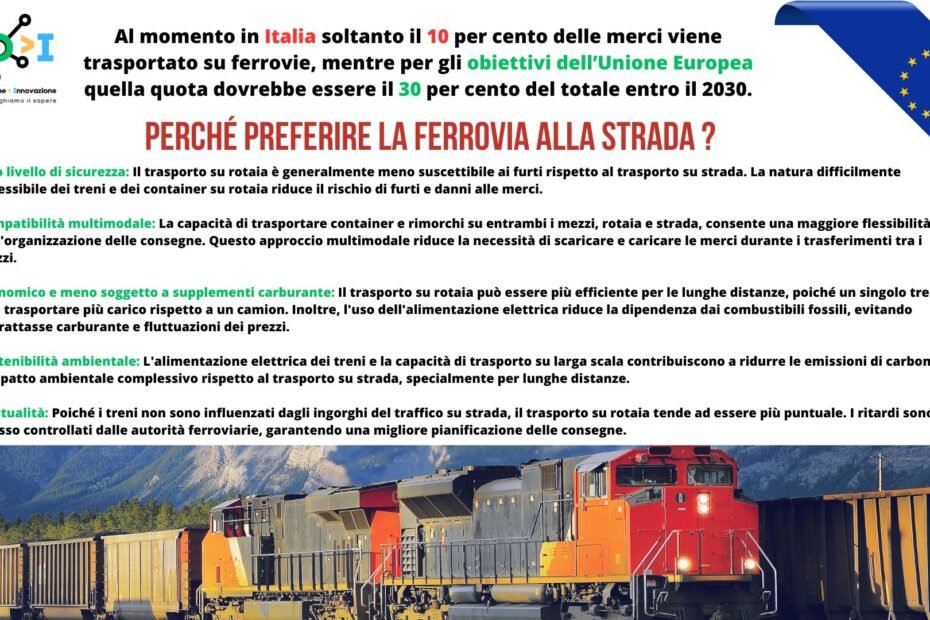 In Italia siamo solo al 10% del trasporto merci su ferrovia. Disattesi gli obiettivi europei